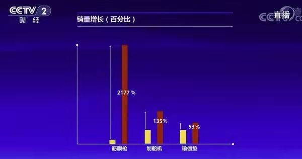 居高臨下，一覽無遺，早着先機靠形勢打一精准生肖，详细解答、深度解答解释落实